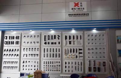 利润20%投入研发，成就30%年增长 五金产品研发的成功密码